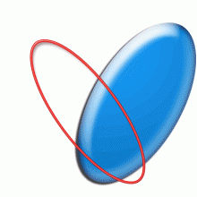 View "3D ellipses"